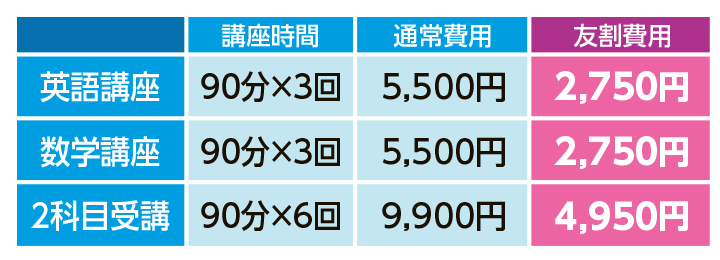 受講料